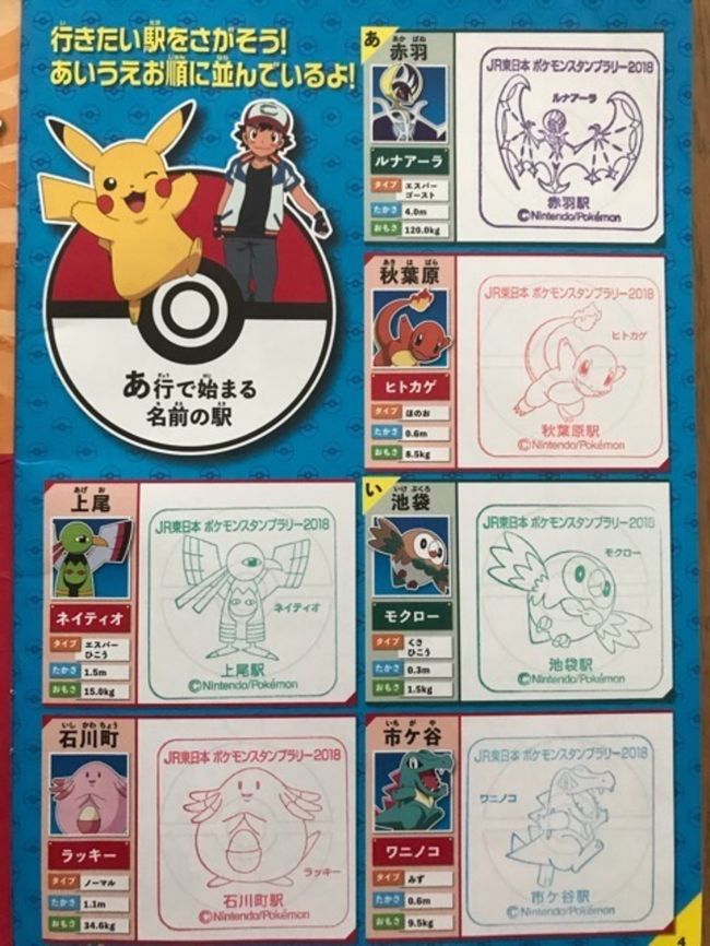 JR東日本 ポケモンスタンプラリー2018～概要と景品～』丸の内