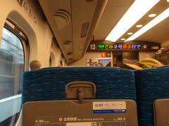 電車での移動