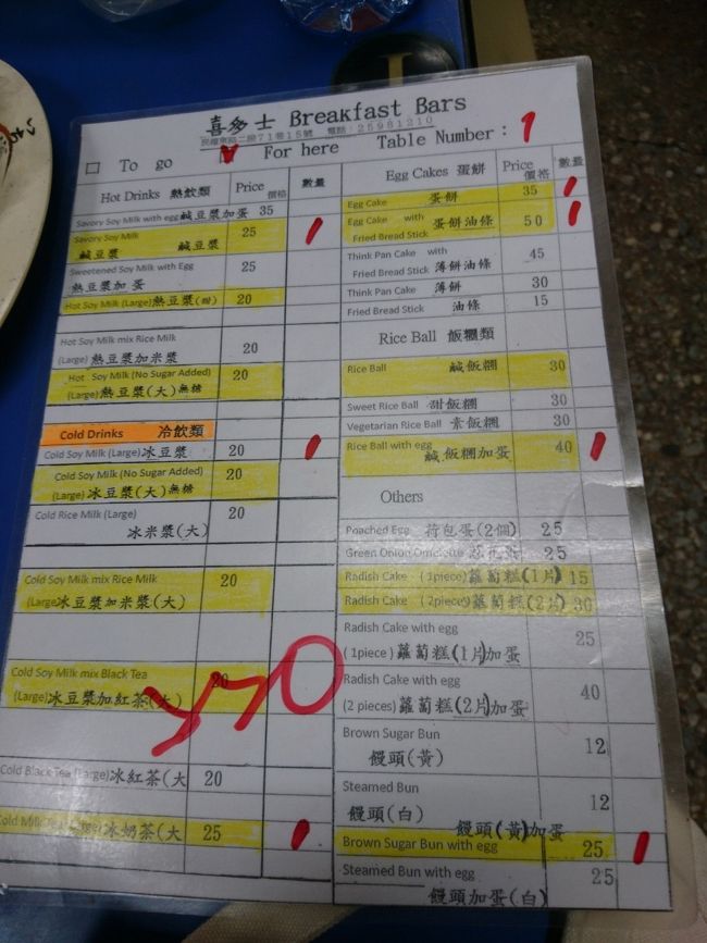 英語入りのメニューを渡してくれたので(まぁ頼むものは決まっているのですがね 笑)<br />とっても分かりやすくてよかったです◎<br /><br /><br />合計220元 約825円！<br />安い！おいしい！大好き！またくる！