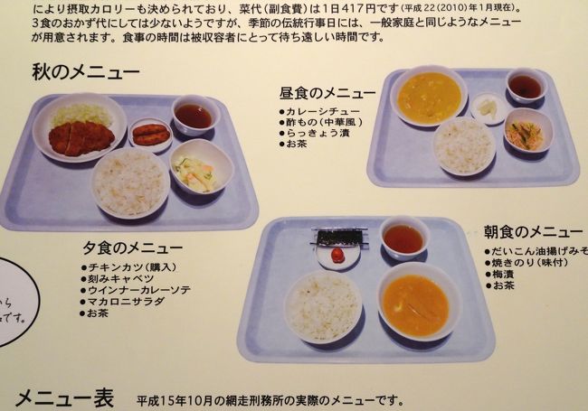 刑務所なう けっこう楽しい 監獄ワールド 網走 網走 北海道 の旅行記 ブログ By コージ さん フォートラベル