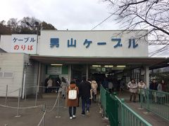 2018年の正月休みの最後ですが、京阪電車を八幡市駅で降り、徒歩で数分の男山ケーブル乗り場に向かいます。