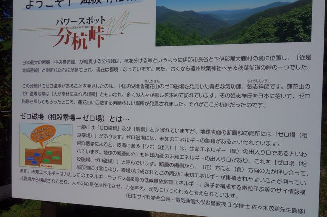 諏訪の歴史への旅 その１ 中央構造線に沿って 諏訪 長野県 の旅行記 ブログ By ソウルの旅人さん フォートラベル
