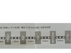 信楽高原鉄道、信楽駅～貴生川駅間は14.7㎞の距離で、約20分間の乗車です。