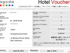 ホテルはモンキーフォレストのChamplung Sari Hotelにしました。ちょうどいいホテルがなかなか見つからず、すごく安いところは避けてここにしたのですが、ハズレでした。予約したのはスタンダードのひとつ上のスーペリアだったのに、ちらっと見えたスタンダードの方がきれいだったような・・・リノベーション済みと古いままの部屋と混ざっているようです。どのカテゴリーの部屋がきれいなのか、予約サイトでは分かりませんでした。到着が夜中だったので、残っていた部屋をあてがわれてしまったのかも知れません。