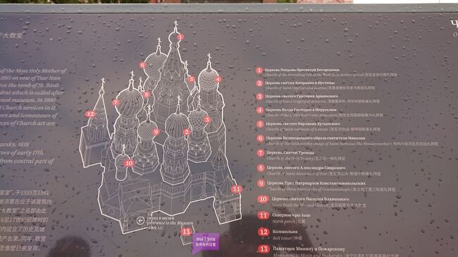 13の建物が集合してるみたい。さすがに中国語が