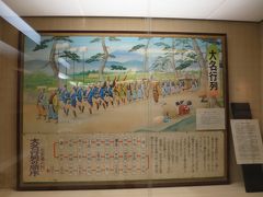 箱根旧街道資料館
江戸時代に旧街道を旅した人々にまつわる品々を展示。

建物の中の照明が暗く、展示物の文字が読めない。
以前は有料70円だったが、現在は無料となっている為、手入れをしていなくて荒果てている感じがしました。