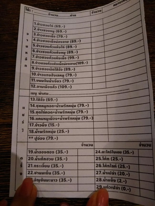 テーブルに置いてある用紙に書いて注文するようですが…<br />タイ語読めません。