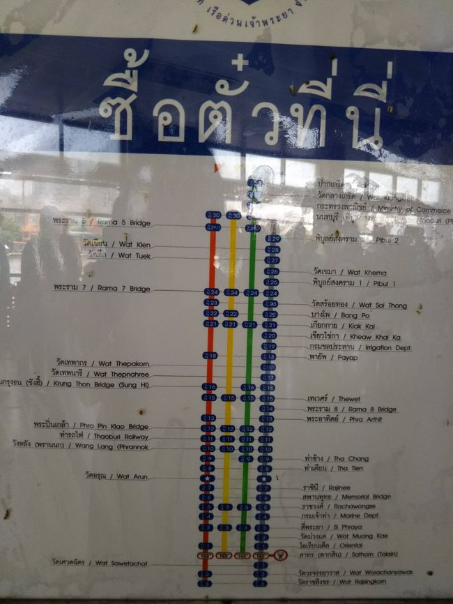 サパーンタクシンで降りて船に乗ります。<br />行先を掲示板で確認。オレンジの旗のボートに乗ります。<br />