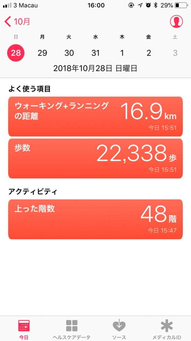 我ながらスゴイ、、、<br />登った階数が、マカオが坂の街ってことを物語っています。