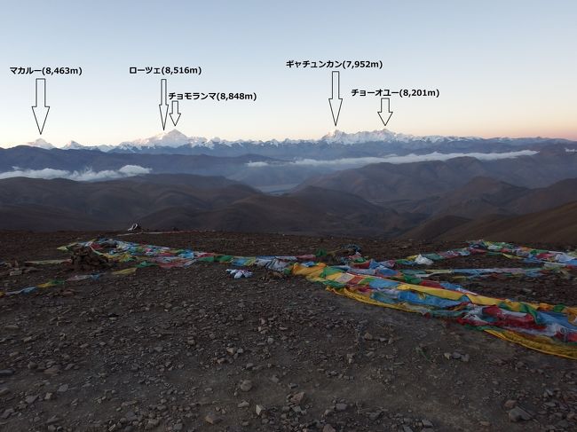 チベット旅行(8,000m峰五座大展望)9日目 シェーカル⇒ギャウラ