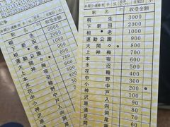 秋晴れの土曜日の朝。

それぞれの自宅を早朝に出発した友人と私は、目的地までの電車の中で待ちあわせ。
いつもは無言でスマホの画面を見続ける通勤客で混みあう電車も、秋の行楽日和は、小さなリュックを背負った中高年の方々が多かった。

どうやら皆さんと私達の目的地は同じの様で、乗換駅である相老駅では短い停車時間に乗換切符を購入する時間も無く、大勢の乗客がわたらせ渓谷鉄道へと滑り込み。

だから、乗り込んだ列車の中で切符を購入することになったのだが、車掌さんが渡してくれた切符はこんなレトロな切符で、乗車駅と降車予定駅そして乗車運賃をパンチ穴で表示してあった。
切符を手にした時に「懐かし～い」と言いたくなってしまったが、懐かしい以上かも。
博物館以外でこんなレトロな切符を実際に目にするのは、今回が初めてだ。
