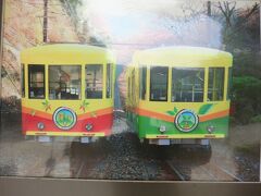 高尾山には二つの交通アクセスがあります。

まずは、ケーブルカー。
山上のケーブル高尾山駅と山麓の清滝駅(高低差271m)を6分で結びます。

※看板の画像。