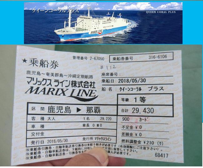 納沙布岬 与那国島 日本縦断非鉄旅 西日本編 その7 マリックスライン クイーンコーラルプラス 乗船記 鹿児島 奄美群島 那覇 中編 奄美大島 鹿児島県 の旅行記 ブログ By オーヤシクタンさん フォートラベル