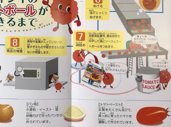 イシイのおべんとクンミートボールの工場見学18 石井食品八千代工場へ 鎌ヶ谷 印西 八千代 千葉県 の旅行記 ブログ By としさん フォートラベル イシイのおべんとクンミートボールの工場見学18 石井食品八千代工場へ 鎌ヶ谷 印西 八千代 千葉県 の旅行記 ブログ By としさん フォートラベル