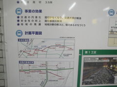 大師線　小島新田ー東門前　31年3月3日　地下化されます。