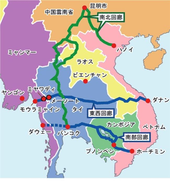 南北経済回廊