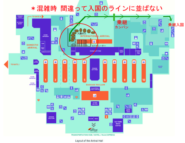 ※　長い通路を突き当たると階下に降ります。　エスカレーター　階段　があります。　そのまま降りて行くと降りた所で混雑して列をなしています。（混雑時）<br />その列は、そのままクアラルンプールに入国する列で入国審査で混雑しています。<br />その列にそのまま並ばずに、その列を外側に出てその先の乗継専用の入国審査に進んで下さい。　人も少なく時間もかかりません。<br />　<br /><br />