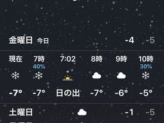 おはようございます。

6:21

小樽は今日も雪のようです。

現在の外の気温は-7℃のようです。

テレビを見ていると今回の寒波で

北海道でもかなり混乱しているようです。
