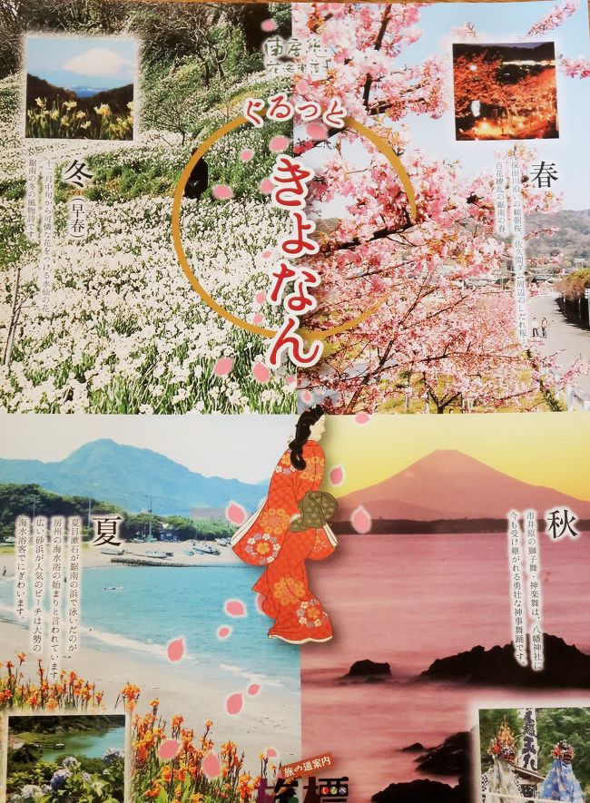 フォートラベル