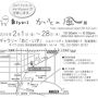 東京個展搬入。仙台から高速バスで往復とカプセルホテルは超快適。