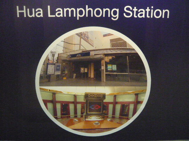 地下鉄のファランポーン駅の紹介です。