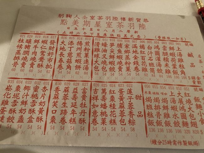 正直、漢字が読めるといえど、わからんものはわからんw<br /><br />英語メニューをもらった方が、早い。