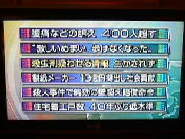 ホテルでは日本の衛星放送が受信可能でした。ここのところ大きな話題になっている農薬入り餃子のニュースは台湾でも報じられていました