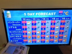 ＴＶをつけたら明日天気予報。
ホノルルの気温は最高２８度、最低２１度！

明日もカラッとしていい天気みたい（＾＾）