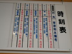 地下道をくぐり桟橋ターミナル
ターミナルが素晴らしく綺麗に建て替えられガッカリしている変わった約一名・・
１１時２０分発の真鍋島行に