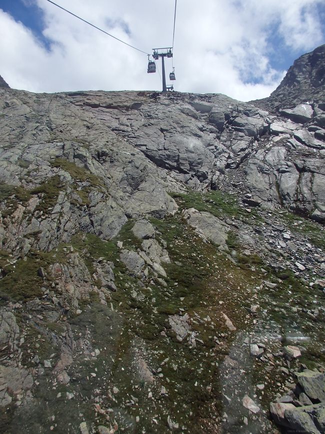 ホッホグルグルバーンからの眺め