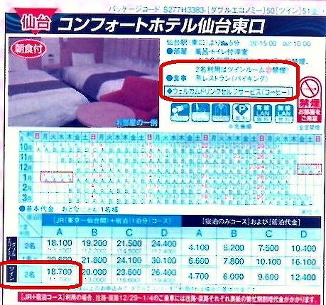 18冬みやぎ 湯あたり軍団 冬限定キャンペーに乗って まずは仙台市場で食い倒れ 南三陸 登米 宮城県 の旅行記 ブログ By R60 鶴亀敬老会さん フォートラベル 18冬みやぎ 湯あたり軍団 冬限定キャンペーに乗って まずは仙台市場で食い倒れ 南三陸 登米 宮城県 の旅行記 ブログ By R60 鶴亀敬老会さん フォートラベル