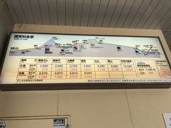 信濃大町駅前からバスで扇沢へ

こちらのチケット売り場で富山までのチケットを購入

5日間有効なので、明日乗る路線も有効です