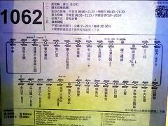 九份まで台北駅から列車で行こうと思いましたが、そのあとのバスが満員で乗れないことがあると聞いて、始発のＭＲＴ・忠孝復興駅から出るバスにしました。
これはバス車内の停留所の図です。
