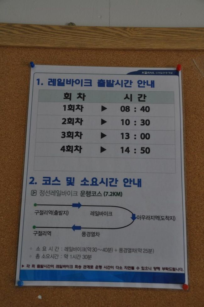 　こちらはレイルバイクのスケジュールです。<br />　駅前では、レイルバイクのツアーらしき団体さんのグループ、また駅前に一台バスが停まっていました。バスがレイルバイク利用者用の九切里へのものだったかは不明です。<br />　レイルバイクの九切里出発時刻は、8:40、10:30、13:00、14:50の4回です。<br />　私たちはレイルバイクの予約をしていないし、レイルバイクの利用受付は九切里駅で行うことは知っていました。<br />　タクシーも見当たらないし、どうすればいいのか。