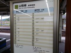 東萩駅の時刻表。本数の少なさに驚いて、思わず写真を撮ってしまいました。