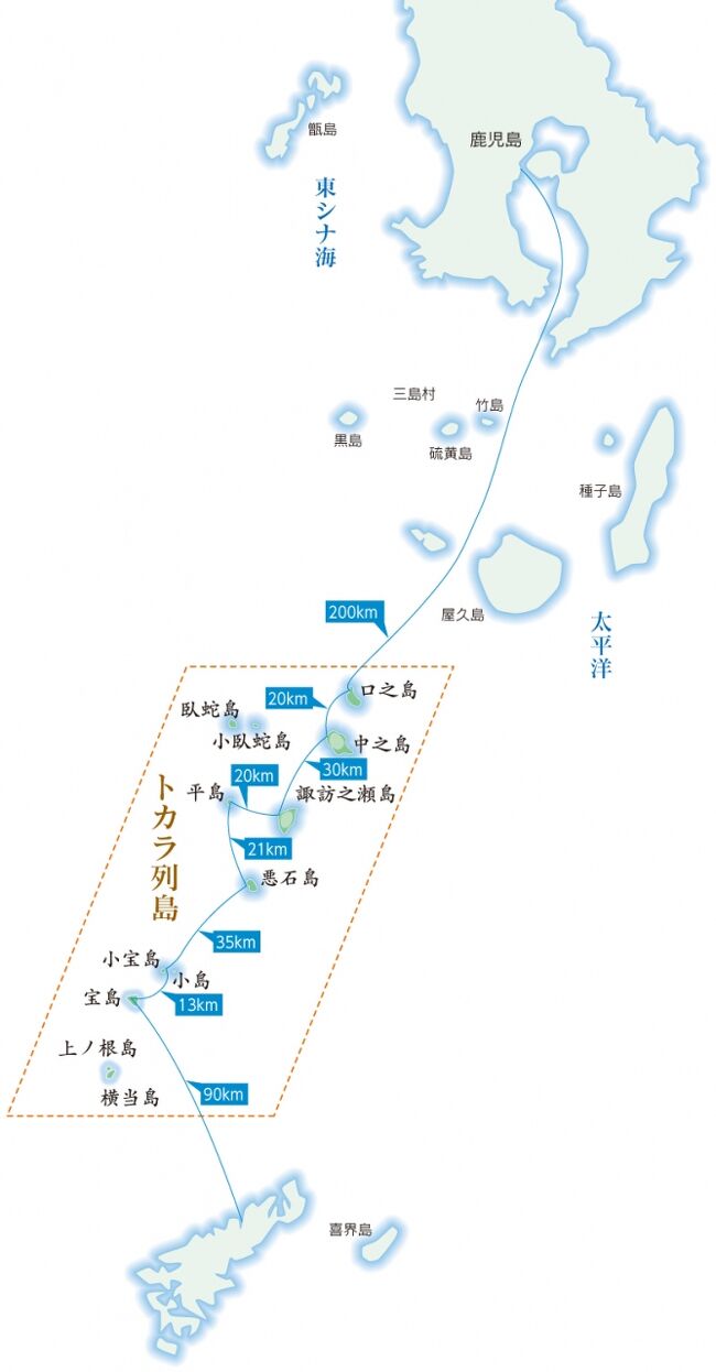 刻を忘れられる島 <トカラ列島> 鹿児島港～諏訪之瀬島』トカラ