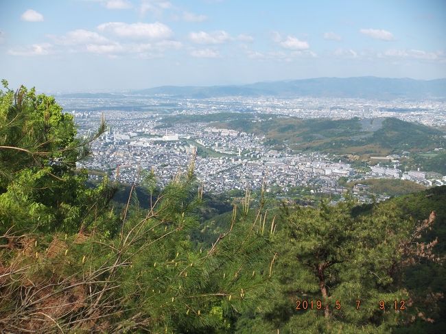 尾根道途中から山科盆地、伏見山を越えて、彼方に天王山、八幡山