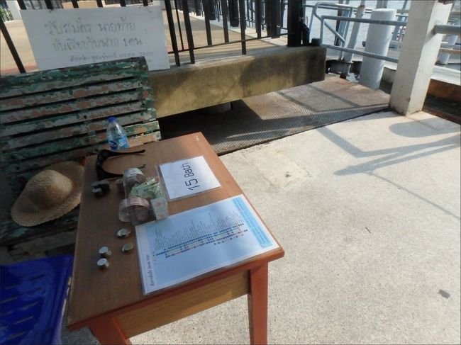 サトーン ピアはここのすぐ隣で、料金は15バーツです。<br /><br />西日が少々傾いてきたとはいえ、まだまだ強烈な暑さの中<br /><br />この燦々と陽の射す船着き場で、次の船が到着するのをじっと待っているのは、相当しんどいです。。<br /><br />いろんな船が次々来るのですが、間違えて反対行きに乗ってしまわないよう、行き先に注意。<br /><br />係のオバチャンにサトーンまで行きたいのと言っておいたら、「この船じゃないよ！乗るんじゃないよ！」とか、「来たよ、ほれ乗りな！」とか言ってご親切に教えてくれました。(^_^)