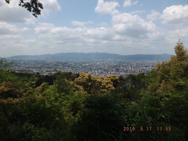 東山山頂公園からのパノラマ