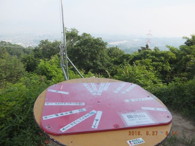 パノラマ表示板
