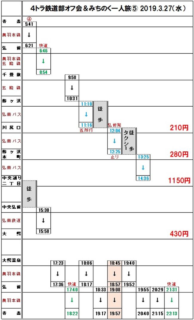 神奈川バス資料保存会 なつかしの弘南バス 弘南鉄道 弘前 青森 方向