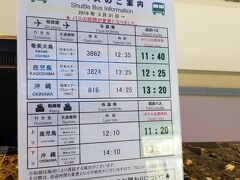 滞在最終日。午後の飛行機の時間までバイクを走らせます。