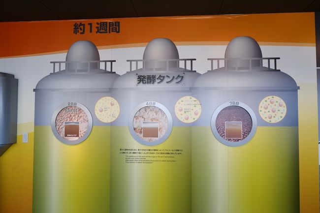 発酵タンク･･･酵母にとってうれしい環境を整えます