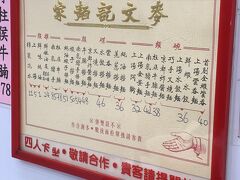 お昼は少し歩いたところにあるワンタン麺屋さんへ。