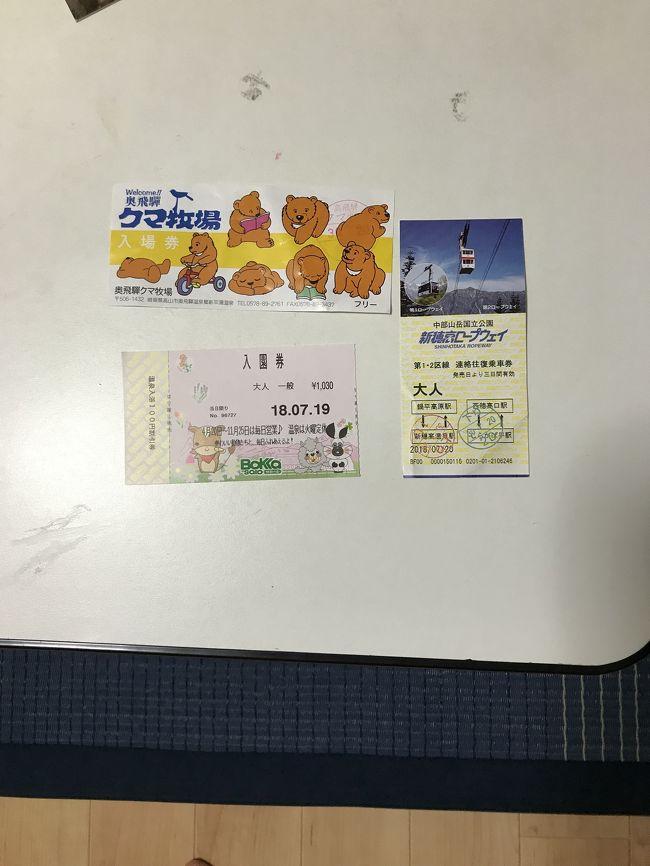 次の日、クマ牧場に、行くのですが。こんな可愛いチケットだけど。五分滞在で後にします