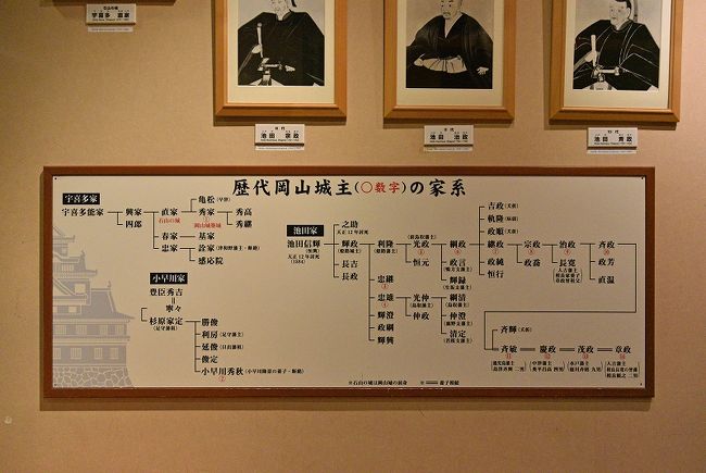 無料ダウンロード 大原 孫 三郎 家 系図 人気のある画像を投稿する 無料ダウンロード 大原 孫 三郎 家 系図 人気のある画像を投稿する
