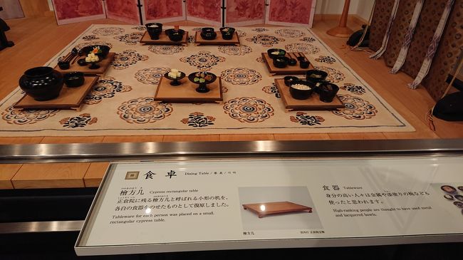 当時の人々の食事。