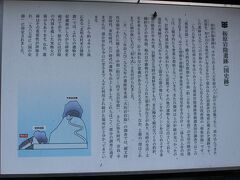 更に車で南下し、小海の先の”栃原岩原遺跡”へ。昔の洞窟に縄文時代の生活の跡や土器が残っているという場所だが