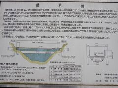 説明板がありました。図解があるので、意味がようやくわかりました。
