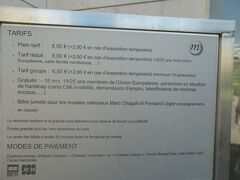 美術館入口表示には「入場料は8ユーロ」と書かれています。